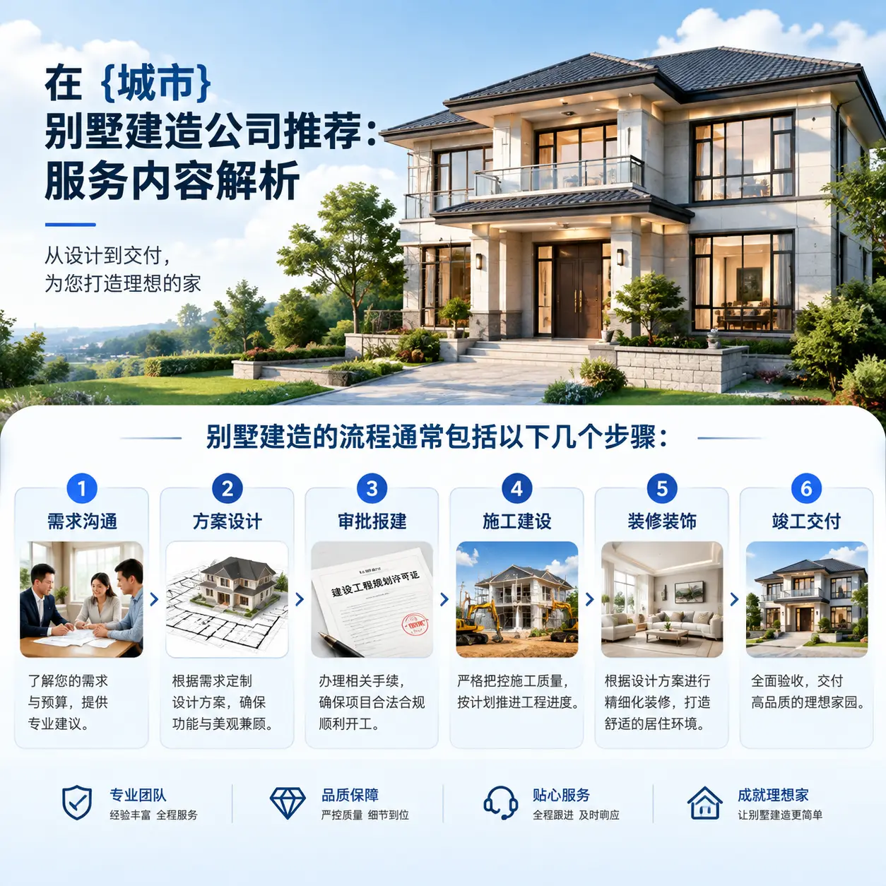 在 晴隆 别墅建造公司推荐：服务内容解析